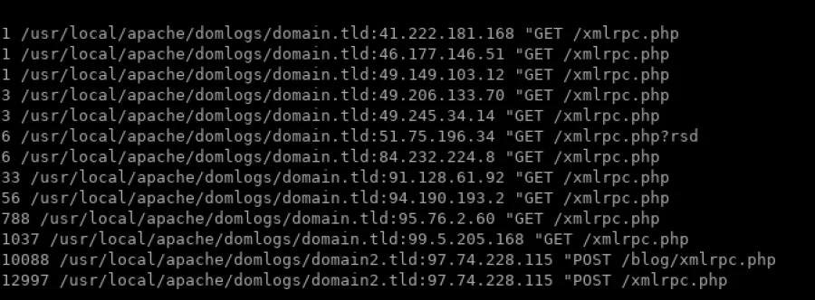 domain access logs
