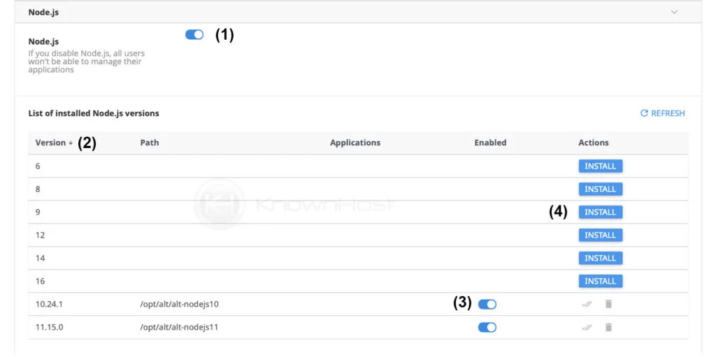 how to configure nodejs in cloudlinux
