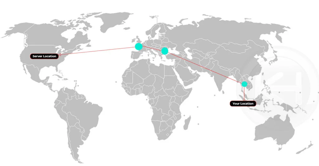 packet travelling demo